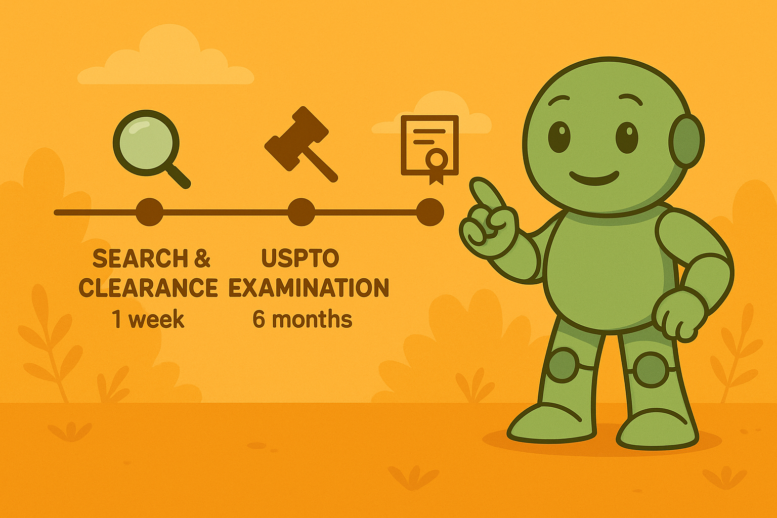 Namero stands beside a timeline showing three stages: “Search & Clearance” (1 week), “USPTO Examination” (6 months), and a certificate icon – illustrating the typical process of trademark registration in the U.S.