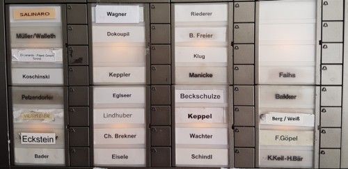 Family Names