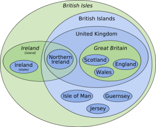 Source: http://en.wikipedia.org/wiki/File:British_Isles_Euler_diagram_15.svg