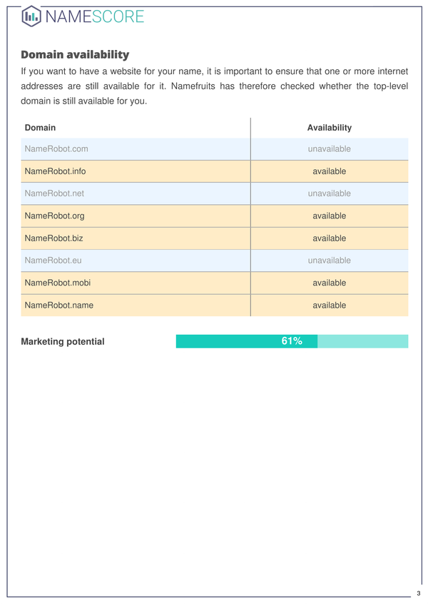 en namereport-domain-availability